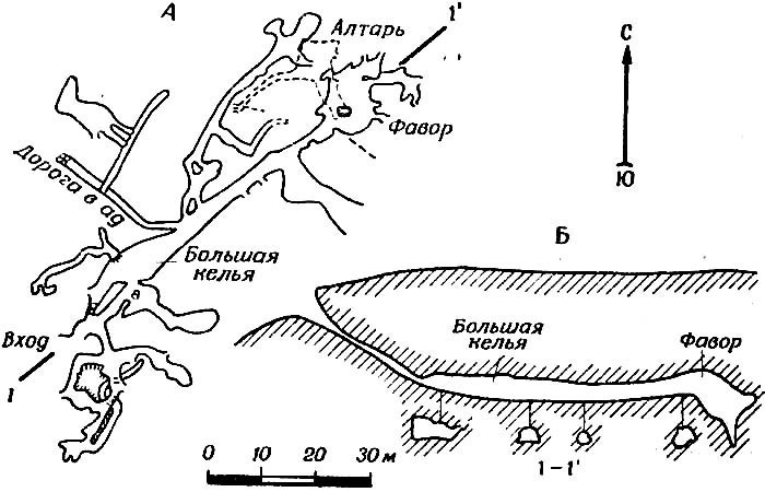 Смолинская пещера схема